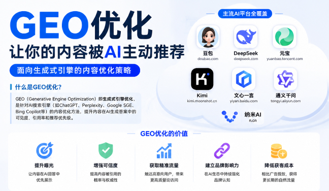 威海GEO与SEO有何相似之处